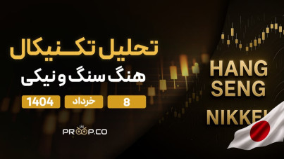 تحلیل روزانه شاخص هنگ‌سنگ (Hang Seng) امروز | ۸ خرداد ۱۴۰۴